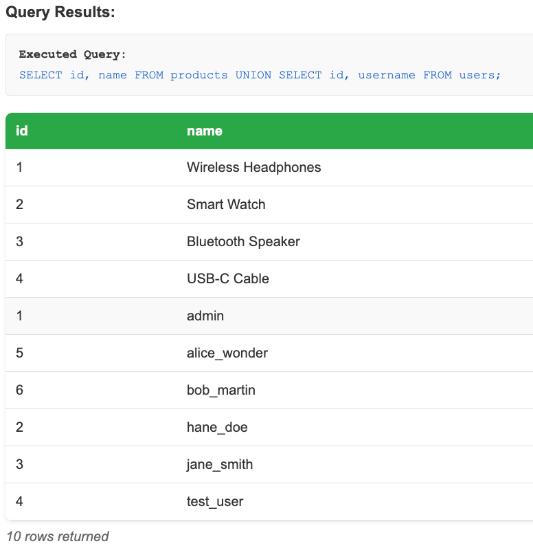 SQL_union_example.png