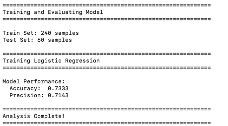 data-poisoning-poisoned-results.png