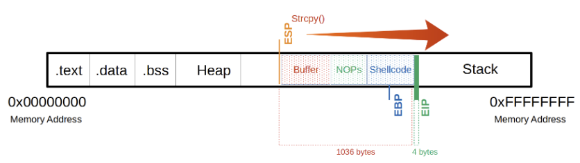 buffer_visualization_calculation.png
