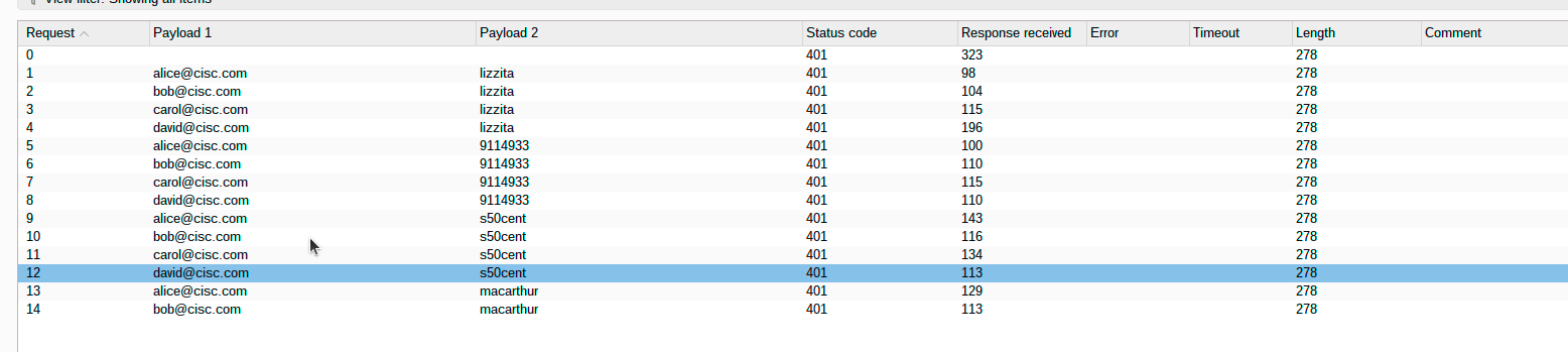 cluster_bomb_401s.png